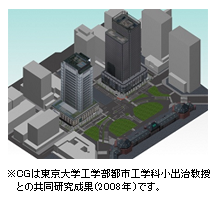 3dkatsuyou.png